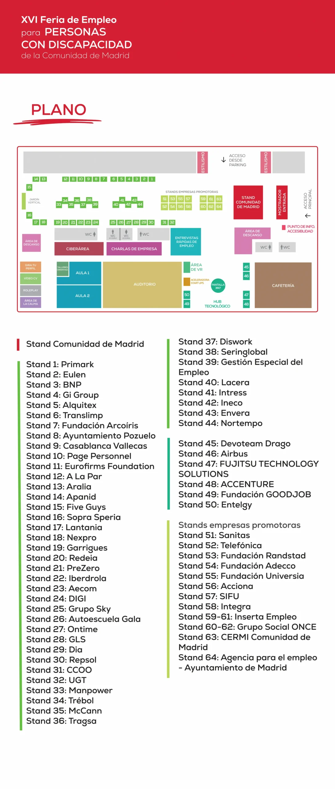 Plano empresas 12 de noviembre